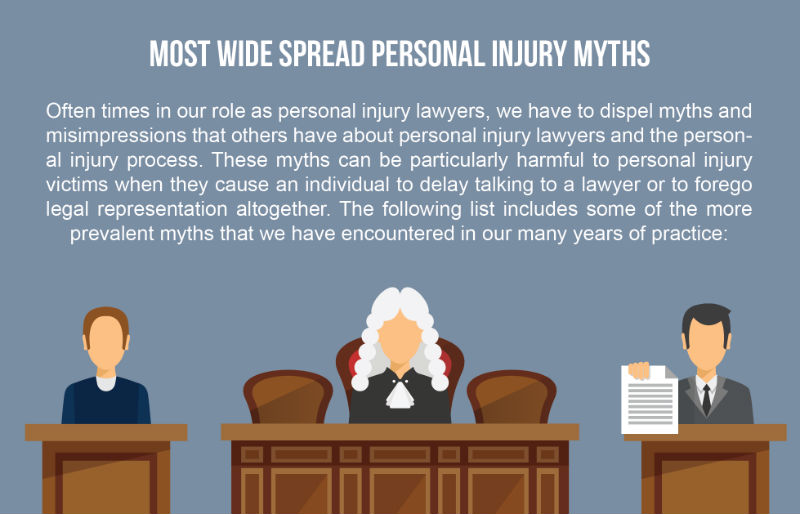 Our Hernando County injury lawyers list the most wide spread personal injury myths.